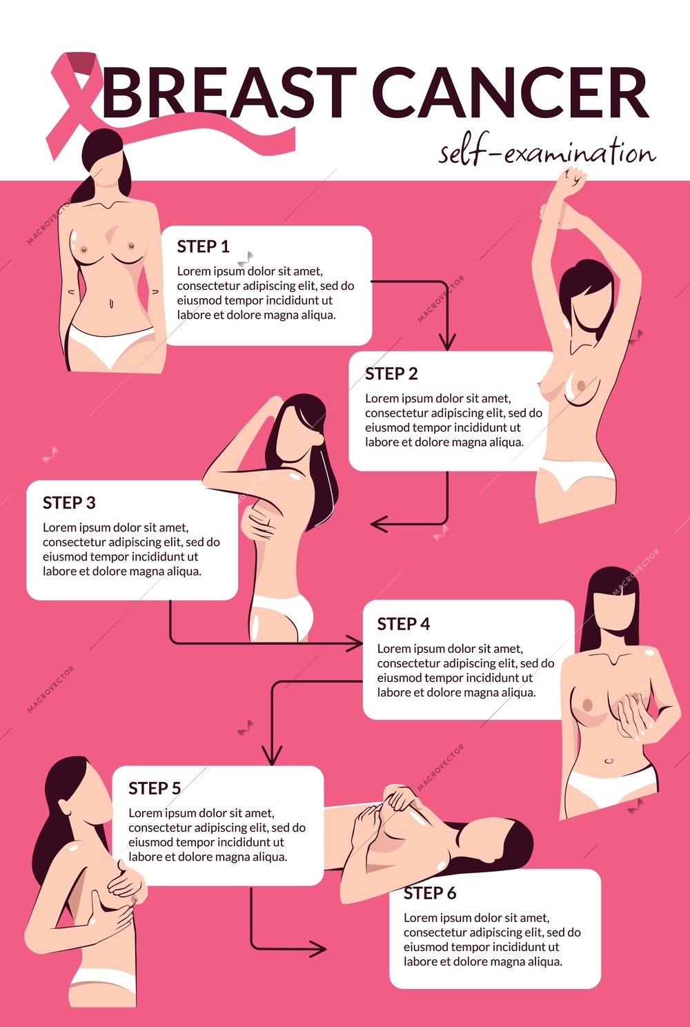 Breast cancer flat infographics template demonstrated six steps of self examination vector illustration