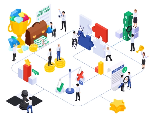 Business ethics isometric composition with set of isolated conceptual icons in flowchart connected with dashed lines vector illustration