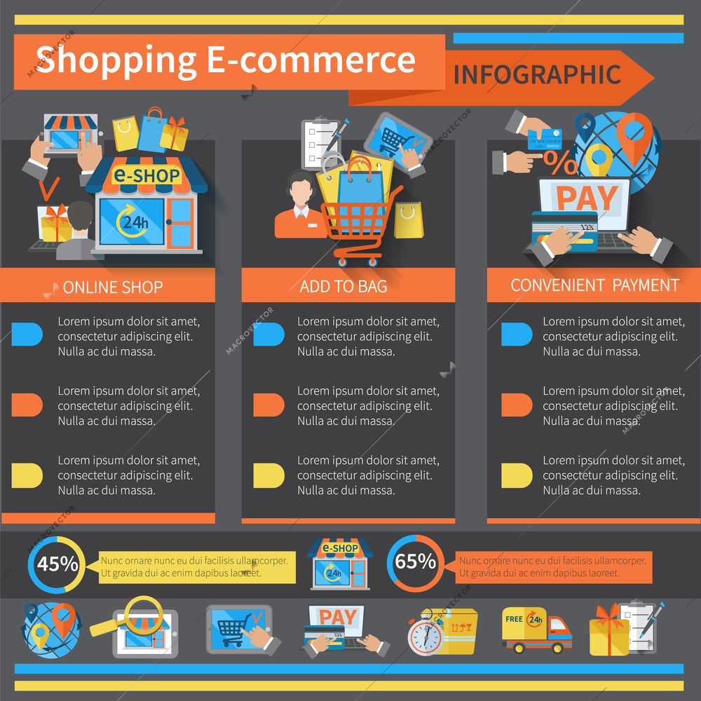 Shopping e-commerce infographics set with online payment and delivery symbols and charts vector illustration