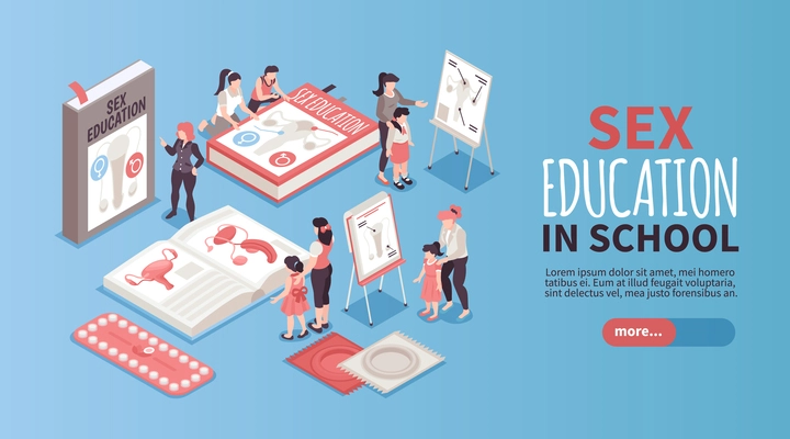 Isometric sex education horizontal banner with sexual awareness at school vector illustration