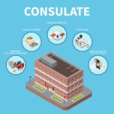 Consulate isometric background representing financial support document recovery extradition communication with relatives abroad functions vector illustration