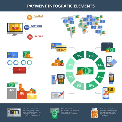 Payment infographics set with finance banking commerce wealth elements and charts vector illustration