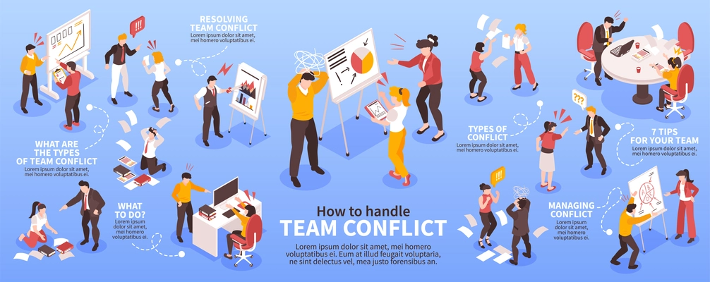 Team conflict infgoraphics with boss shouting on employees vector illustration