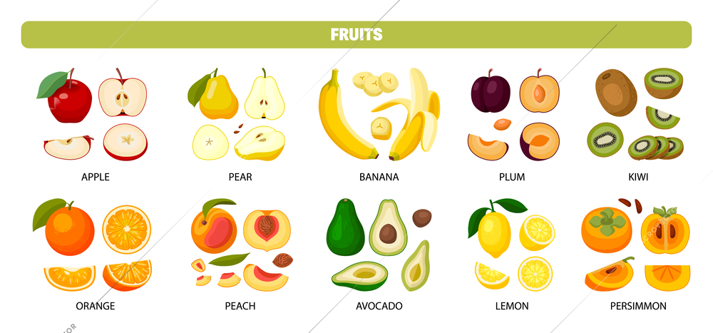 Whole and sliced fresh ripe fruits flat set with text captions isolated against white background vector illustration