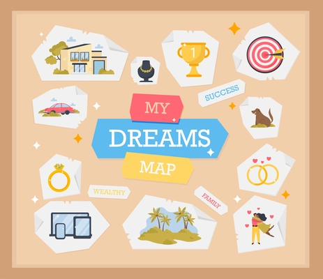 Dreams board flat background with stickers depicting dreaming of home car travel wealthy success and love vector illustration