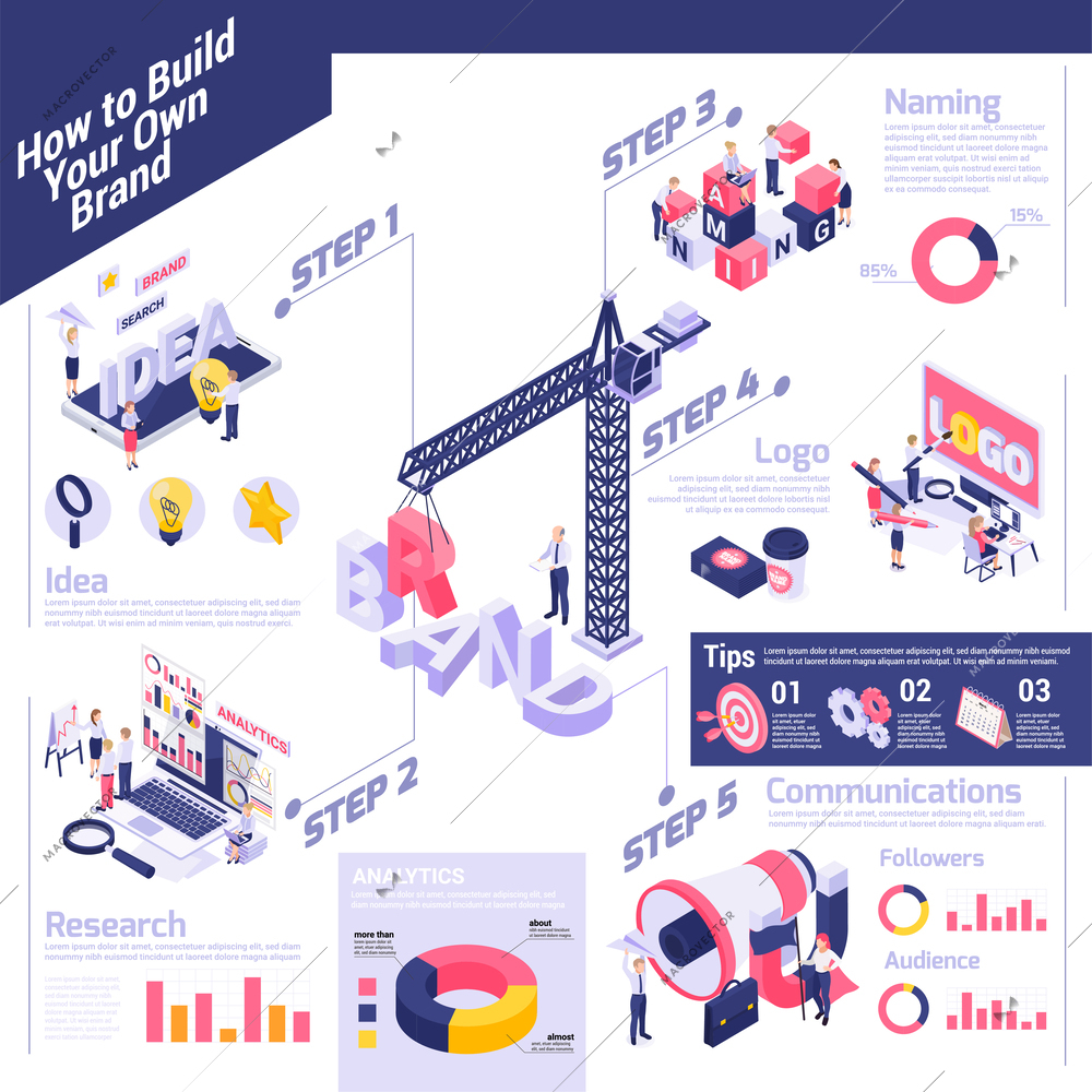 Brand infographics with isometric human characters of coworkers with public communications icons colorful charts and text vector illustration