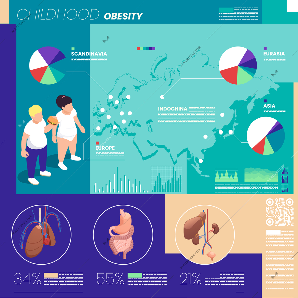 Kids obesity infographic set with countries statistics symbols isometric vector illustration