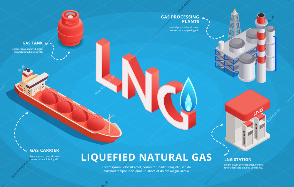 LNG infographics background with gas processing plants carrier tank and station isometric elements vector illustration