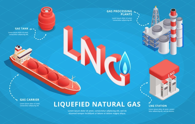 LNG infographics background with gas processing plants carrier tank and station isometric elements vector illustration