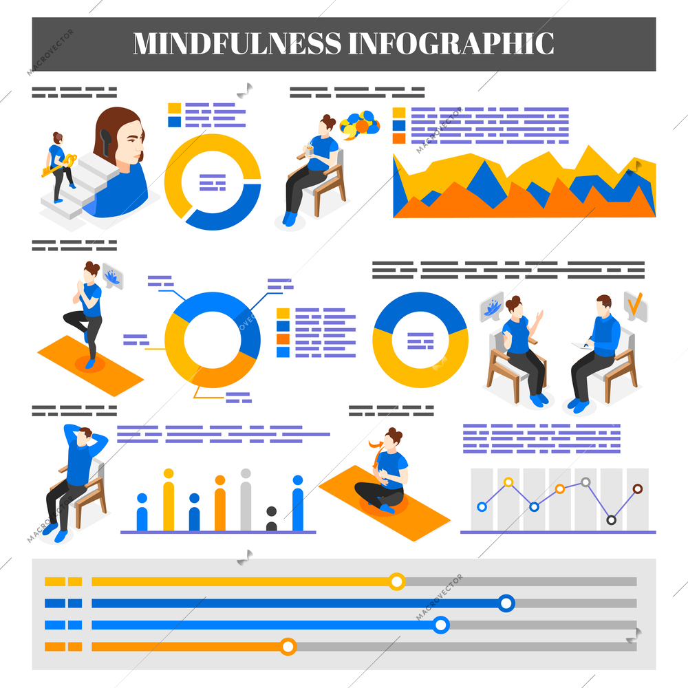 Mindfulness and meditation isometric infographics with flat circular graphs editable text and human characters doing yoga vector illustration