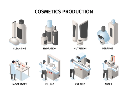 Cosmetics production isometric compositions with commentary including cleansing hydration nutrition perfume laboratory filling capping labels  isolated vector illustration