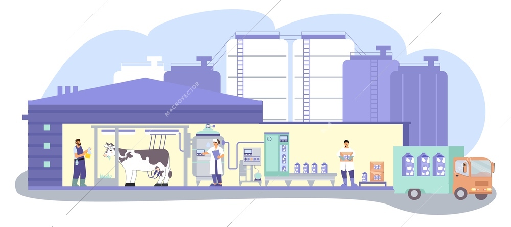 Dairy plant composition with profile view of milk factory building with cows workers and truck loading vector illustration