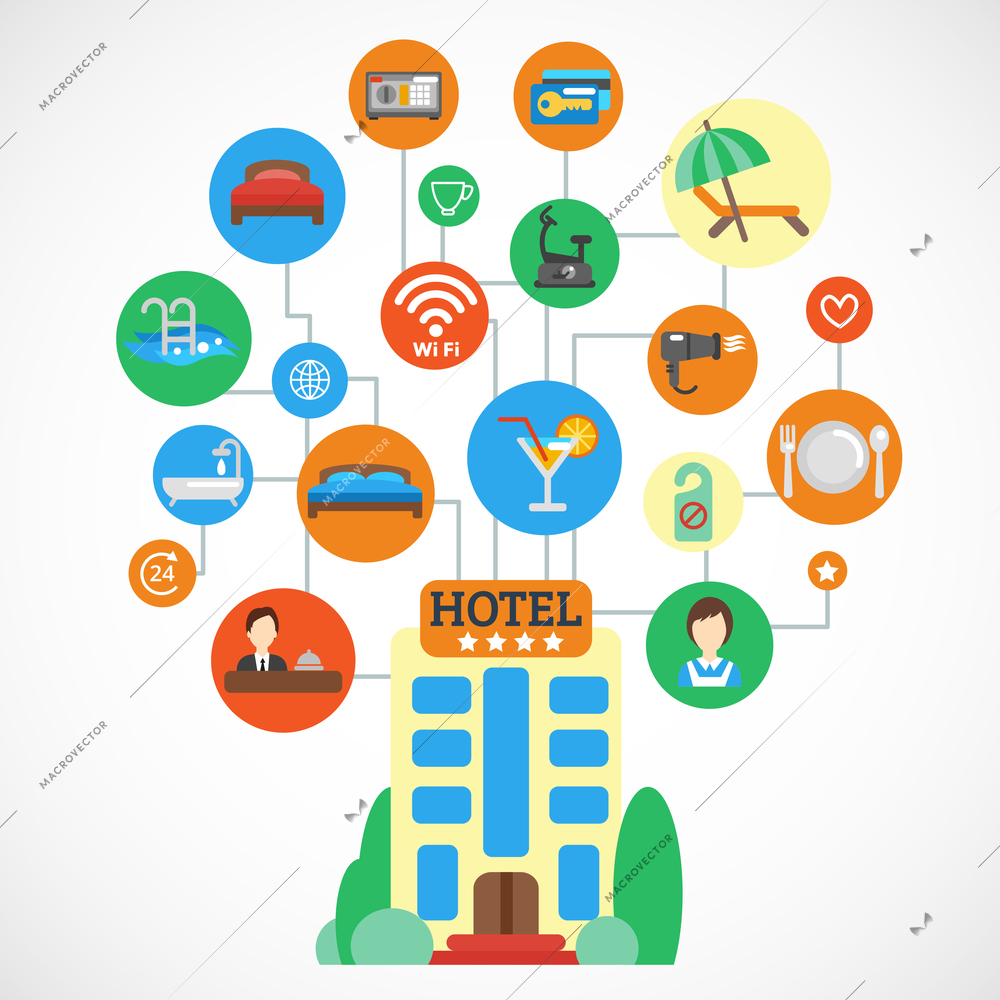 Hotel accommodation design concept with flat icons set vector illustration