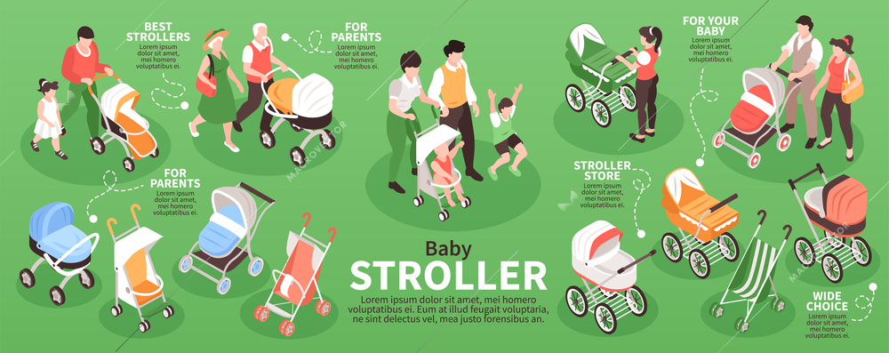 Isometric stroller infographics with parents carrying baby carriage vector illustration