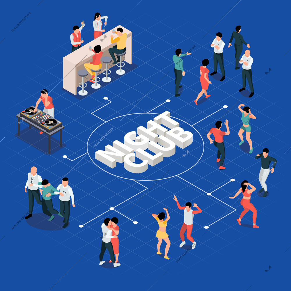 Night club isometric composition with flowchart of 3d text surrounded by party people bartenders and deejays vector illustration