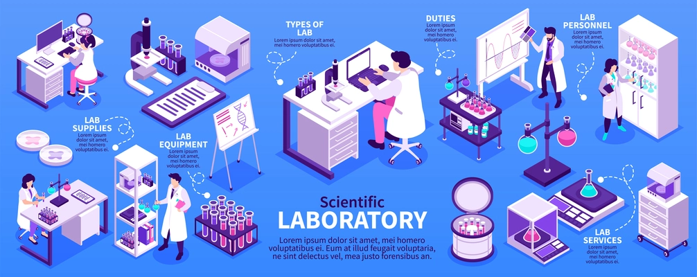 Isometric scientific laboratory infographics with lab professionald making tests vector illustration