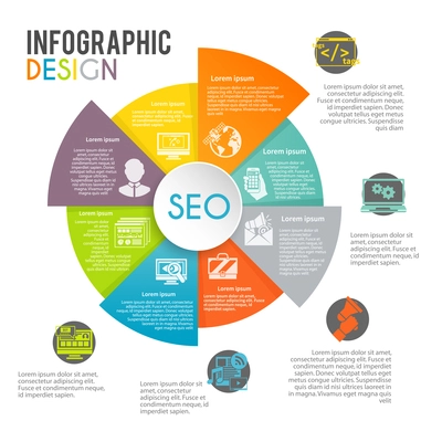 Seo internet marketing infographics set with web search optimization symbols in pie chart vector illustration