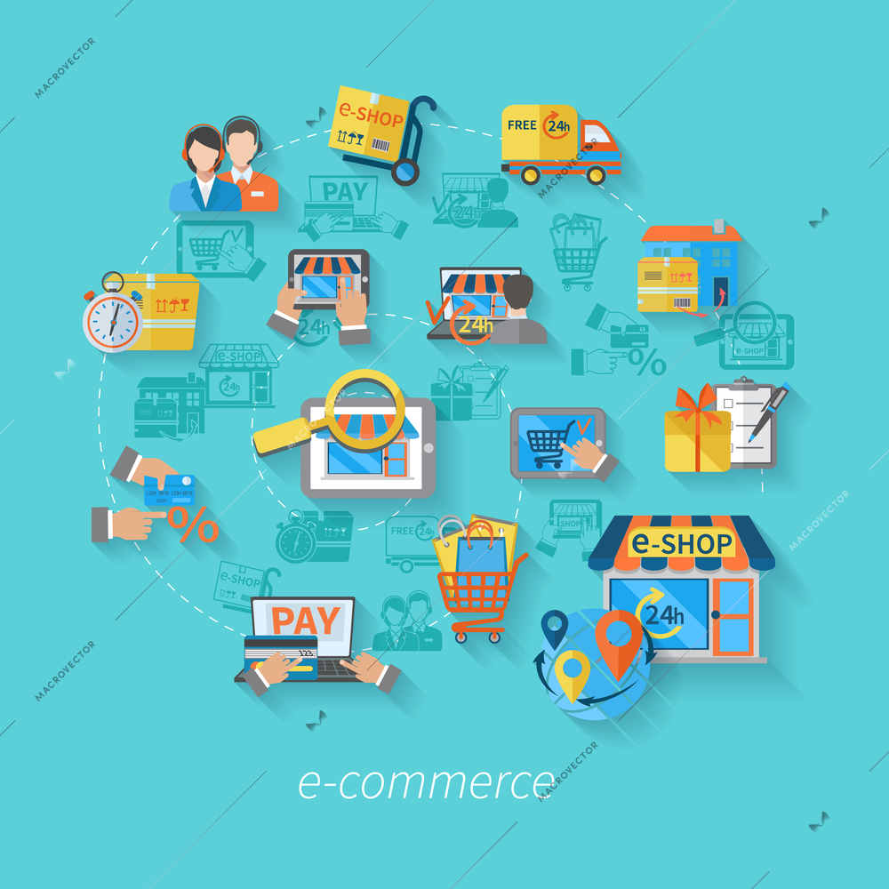 Shopping e-commerce concept with online byuing retail service icons flat vector illustration