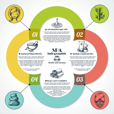 Spa health and beauty infographic set with aromatherapy natural herbal body care symbols vector illustration