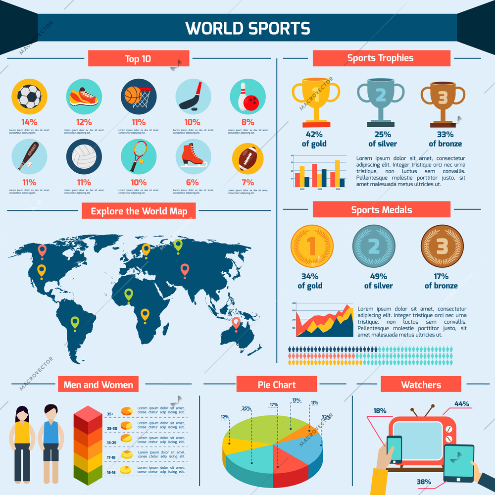 Sports infographics set with charts world map data and statistics vector illustration