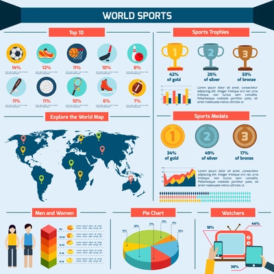 Sports infographics set with charts world map data and statistics vector illustration