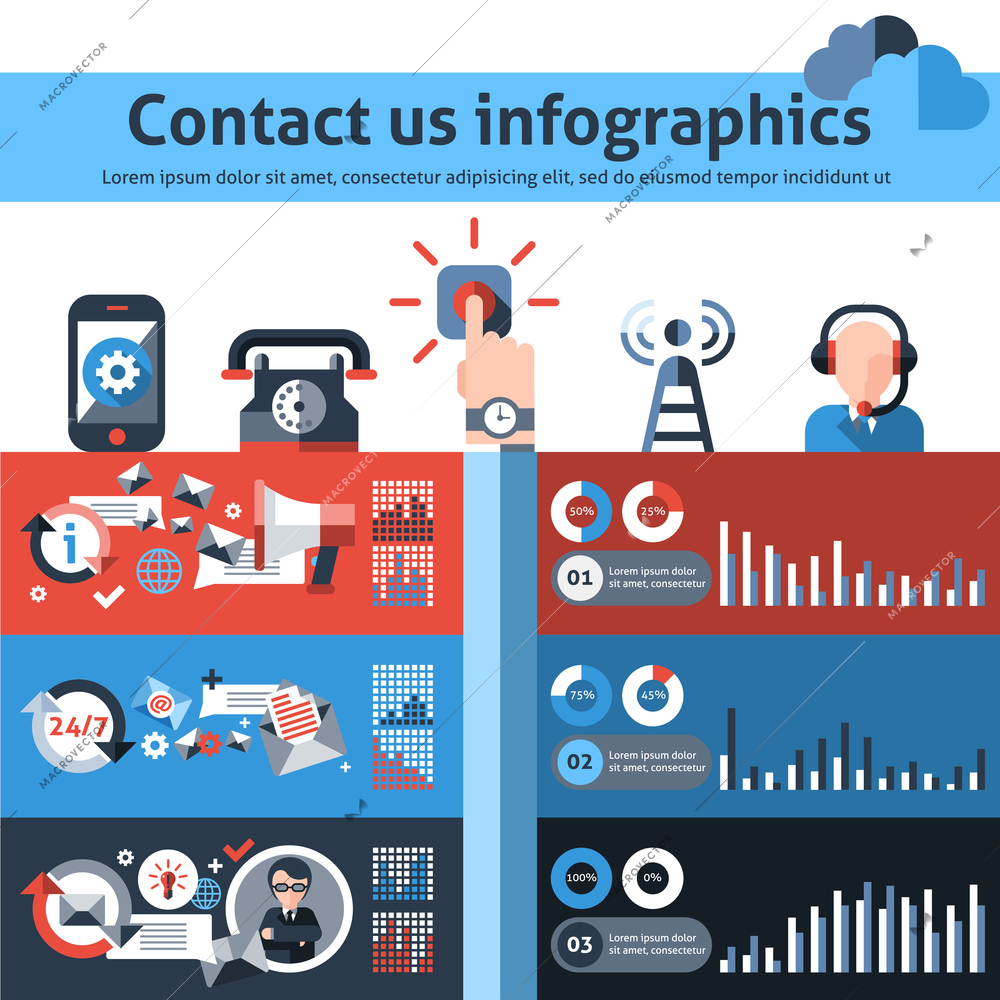 Contact us infographics set with phone customer service user support elements and charts vector illustration