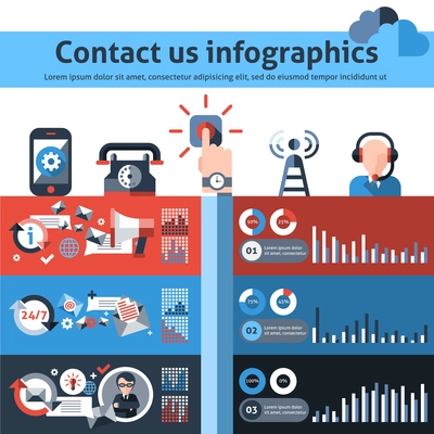 Contact us infographics set with phone customer service user support elements and charts vector illustration