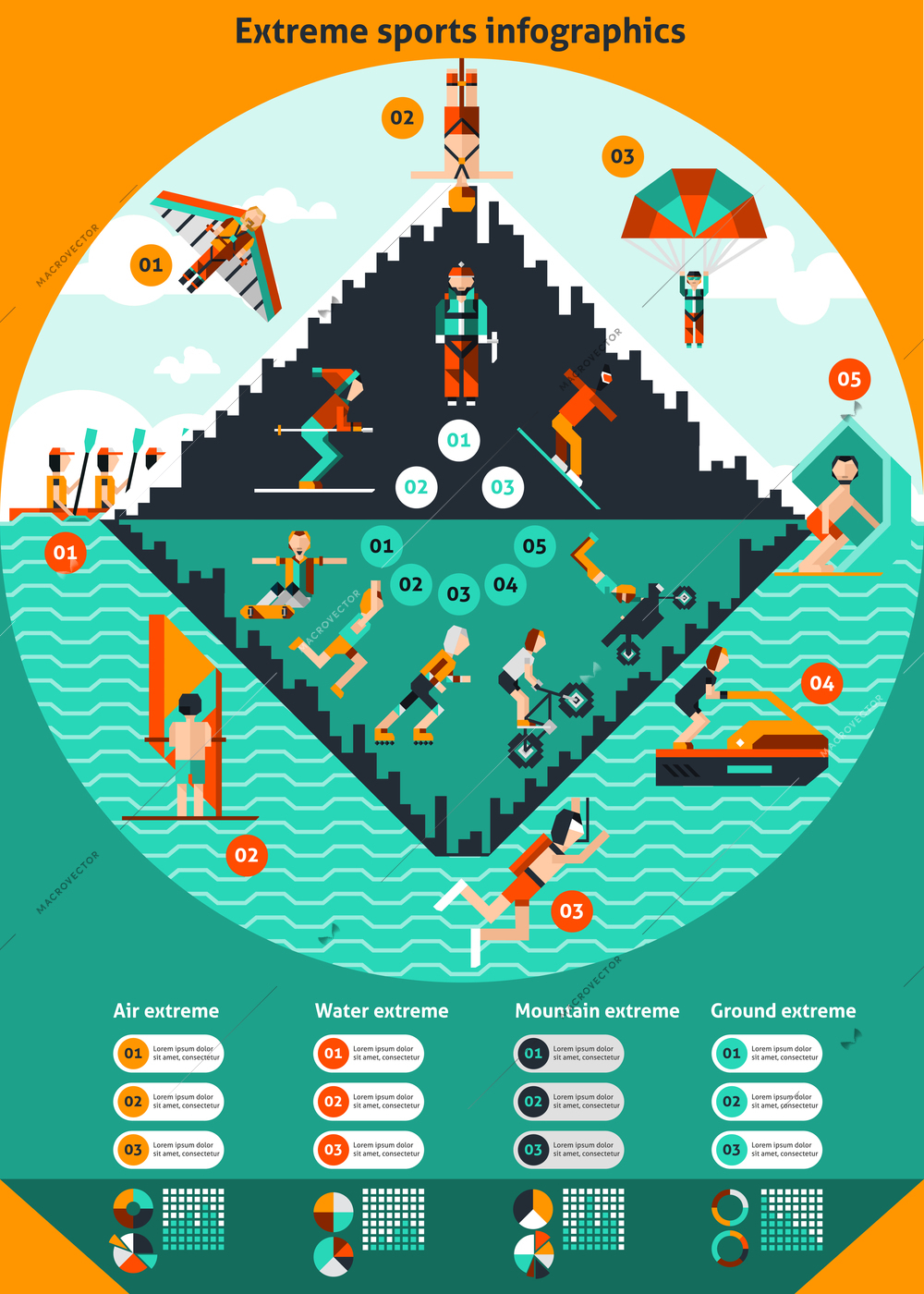 Extreme water ground air mountain sports infographics set with charts vector illustration