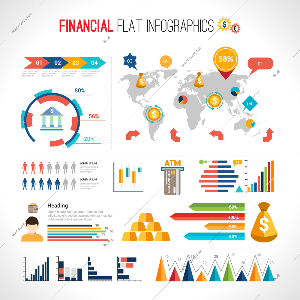 Finance flat infographic set with financial currency exchange business elements with world map vector illustration