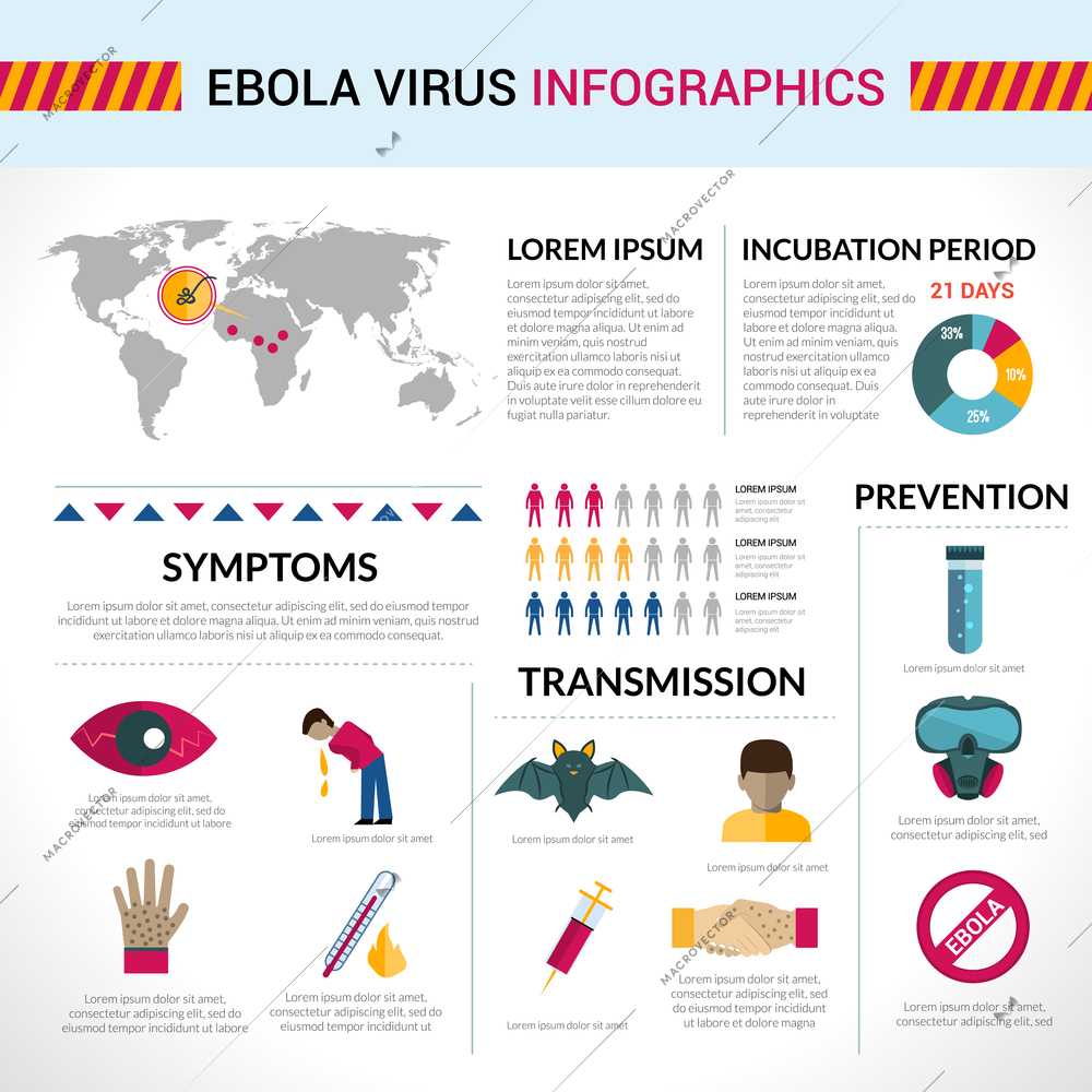 Ebola virus flat infographics set with transmission symptoms prevention elements charts and world map isolated vector illustration