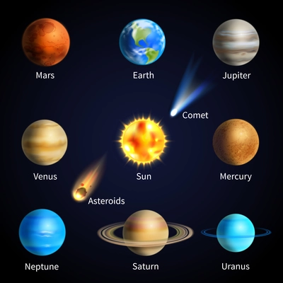 Realistic solar system planets and space objects set isolated vector illustration