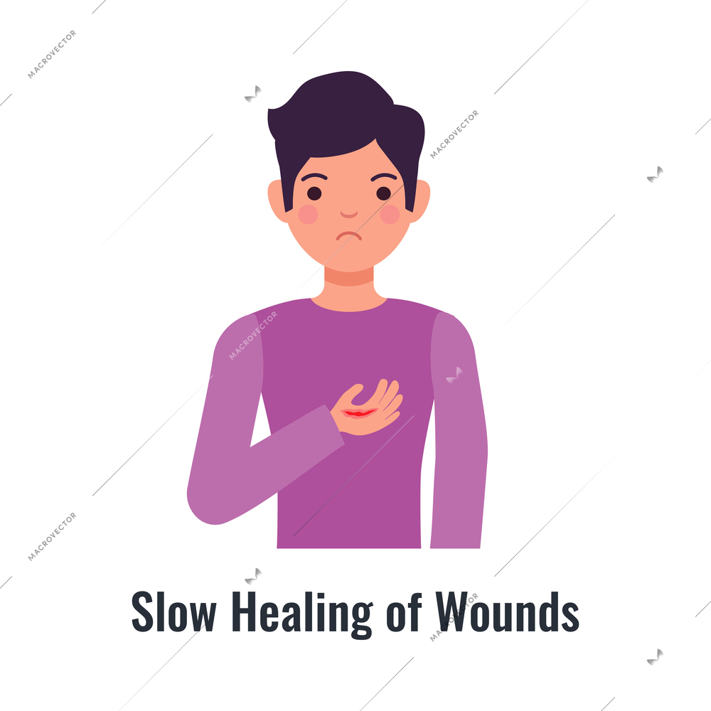 Diabetes symptom with man suffering from slow healing of wounds flat vector illustration
