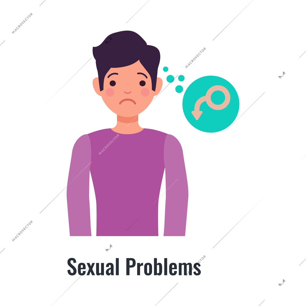 Diabetes symptom with man suffering from sexual problems flat vector illustration