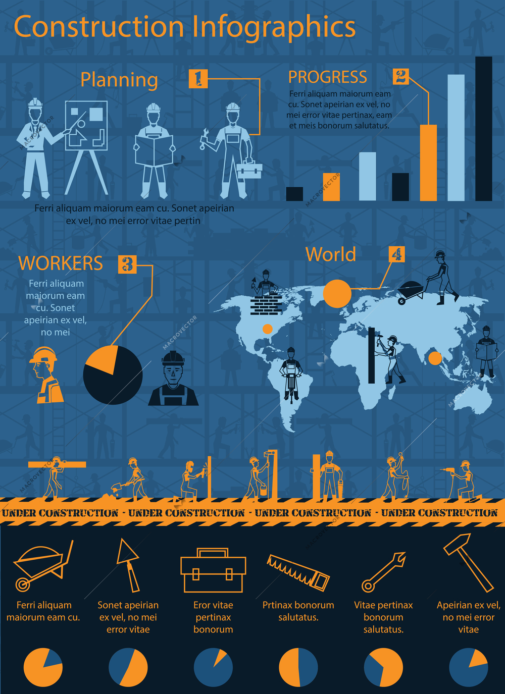 Construction infographics set with engineer and workers equipment charts and world map vector illustration