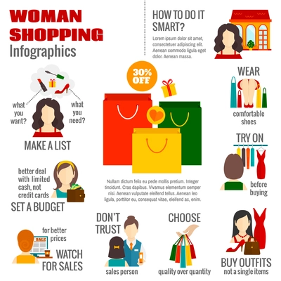 Woman budget shopping list planning infographic poster with smart choosing quality sale strategy options abstract vector illustration