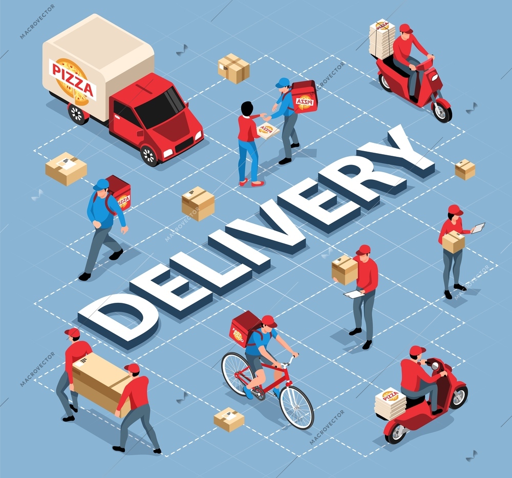 Isometric delivery flowchart with van cardboard boxes and couriers delivering parcels and pizza 3d vector illustration