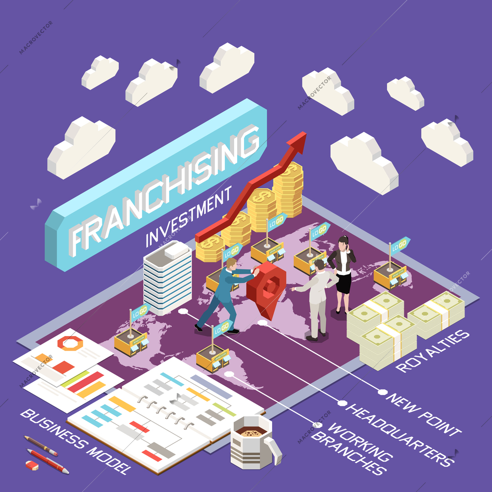 Franchising business model  infographics with headquarters working branches new point royalties isometric elements vector illustration