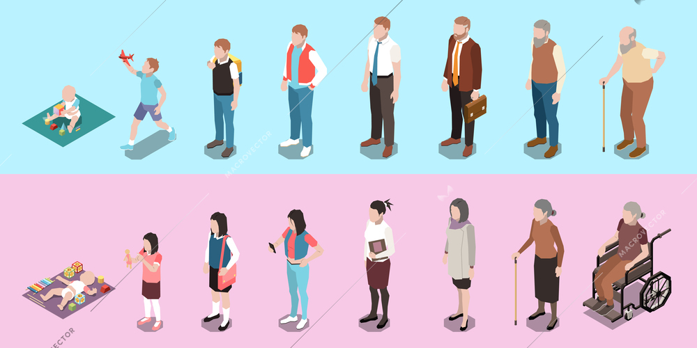 People generations isometric set of women and men characters of different ages from baby to elderly vector illustration