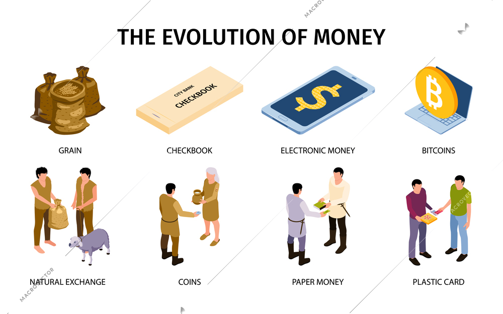Evolution of money from natural food exchange to coins checkbook paper and electronic money isometric icons set isolated vector illustration