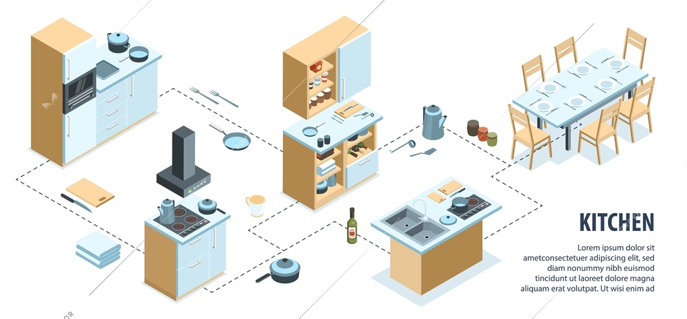 Isometric kitchen interior infographics with editable text and isolated pieces of designer furniture combined into flowchart vector illustration