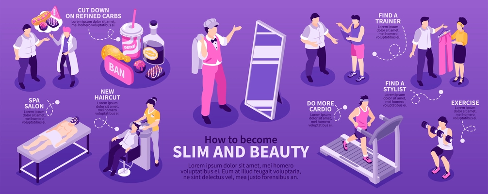 Isometric weight and beauty transformation infographics with man during slimming process vector illustration