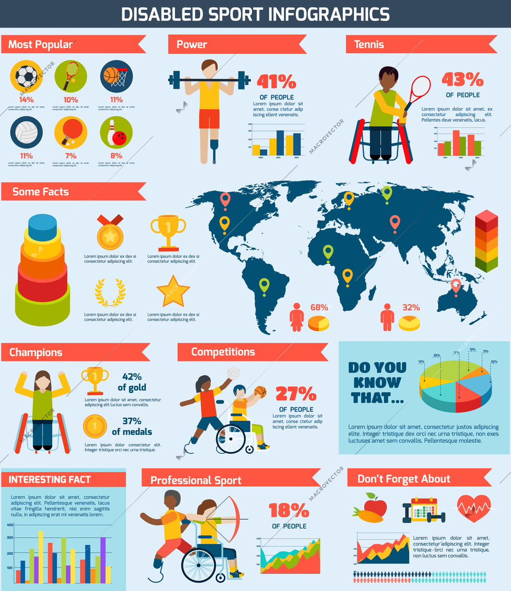 Disabled sports infographics set with playing people charts and world map vector illustration