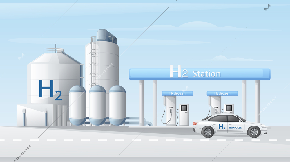 Green hydrogen energy fuel generation cartoon composition with view of road with refilling station and car vector illustration