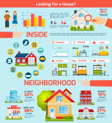 Building real estate property infographics set with houses interior vector illustration