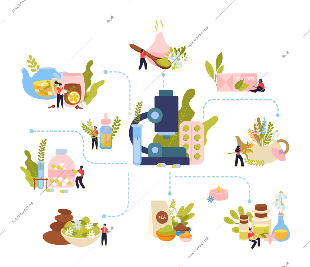 Herbal medicine flat icons set of  natural products for drink and alternative disease treatment vector illustration