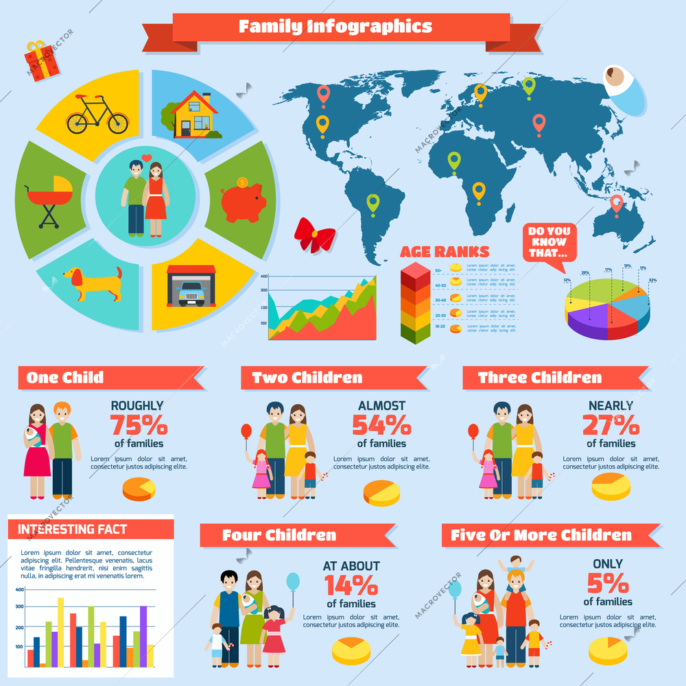 Family parents and children infographics set with charts and world map vector illustration