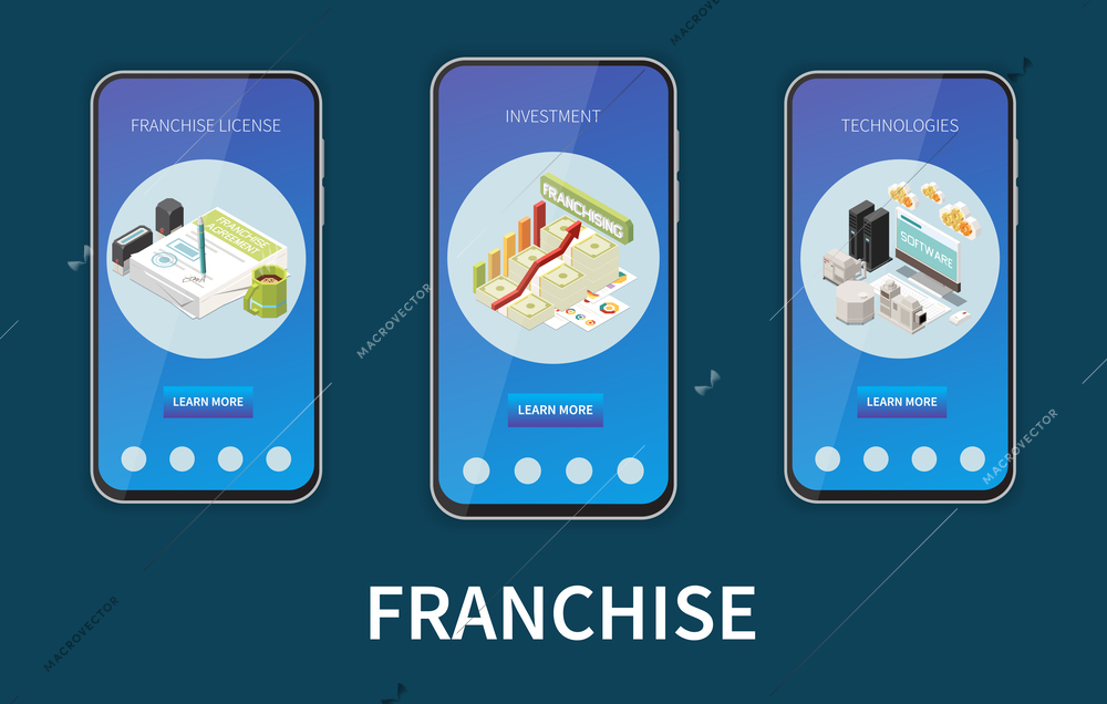 Franchise isometric design concept with information on smartphone screens about investment and  technologies vector illustration