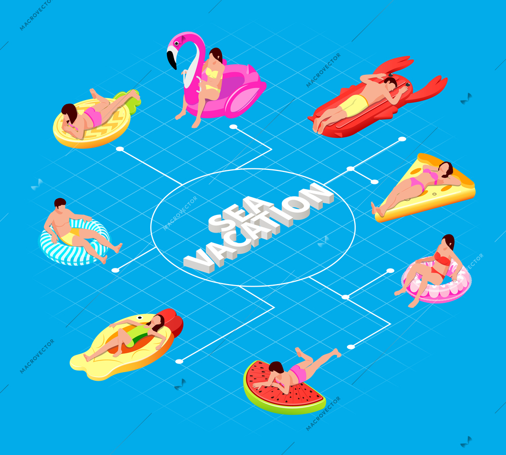 People on inflatable toys isometric composition with flowchart of text and human characters riding air beds vector illustration