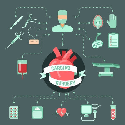 Cardiac surgery design concept with human heart and operation icons decorative vector illustration