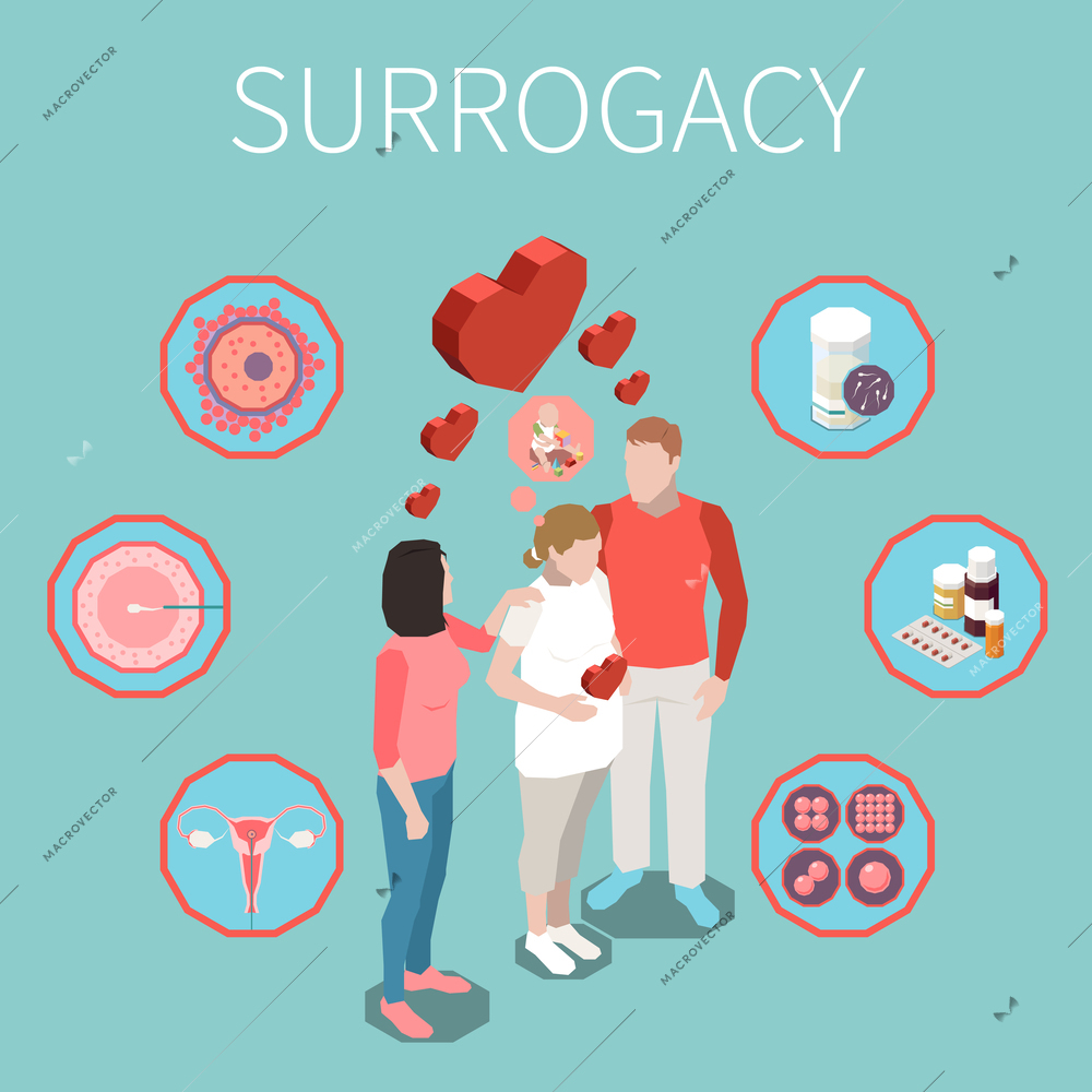 Surrogacy isometric vector illustration with couple hugging surrogate mother and artificial fertilization step by step process icons